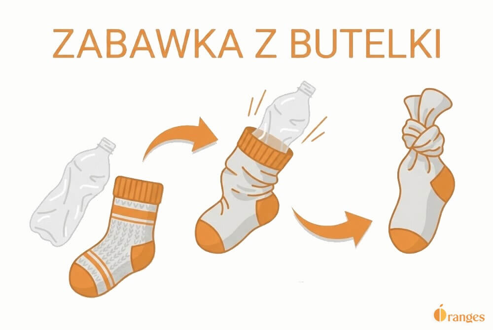 Instrukcja obrazkowa DIY dla psa: przygotowanie bezpiecznej butelki PET, włożenie jej do skarpety i zawiązanie węzła zabezpieczającego